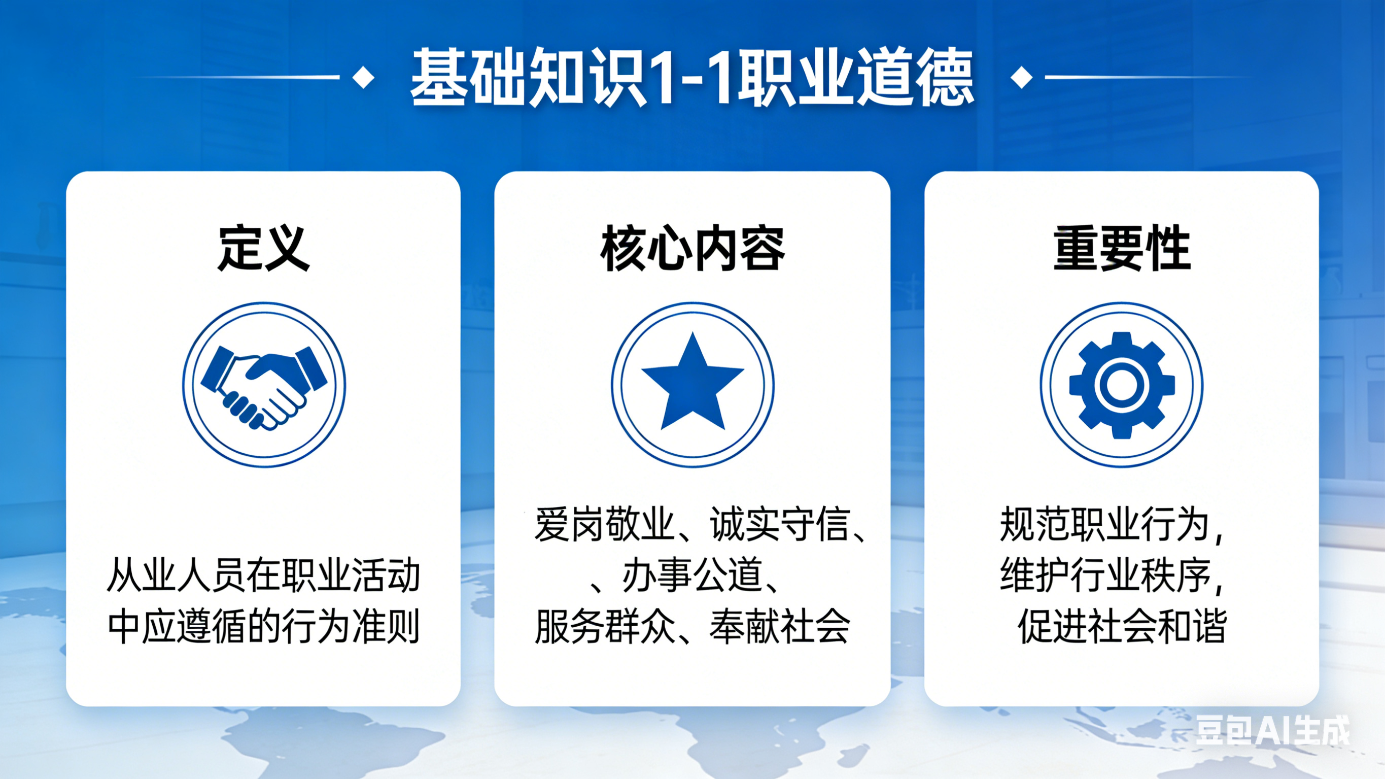 《基础知识》1-1职业道德
