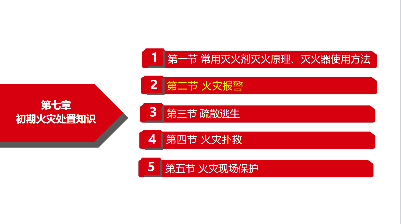 《基础知识》7-（2-5）火灾报警、疏散逃生、火灾扑灭、火灾现场保护